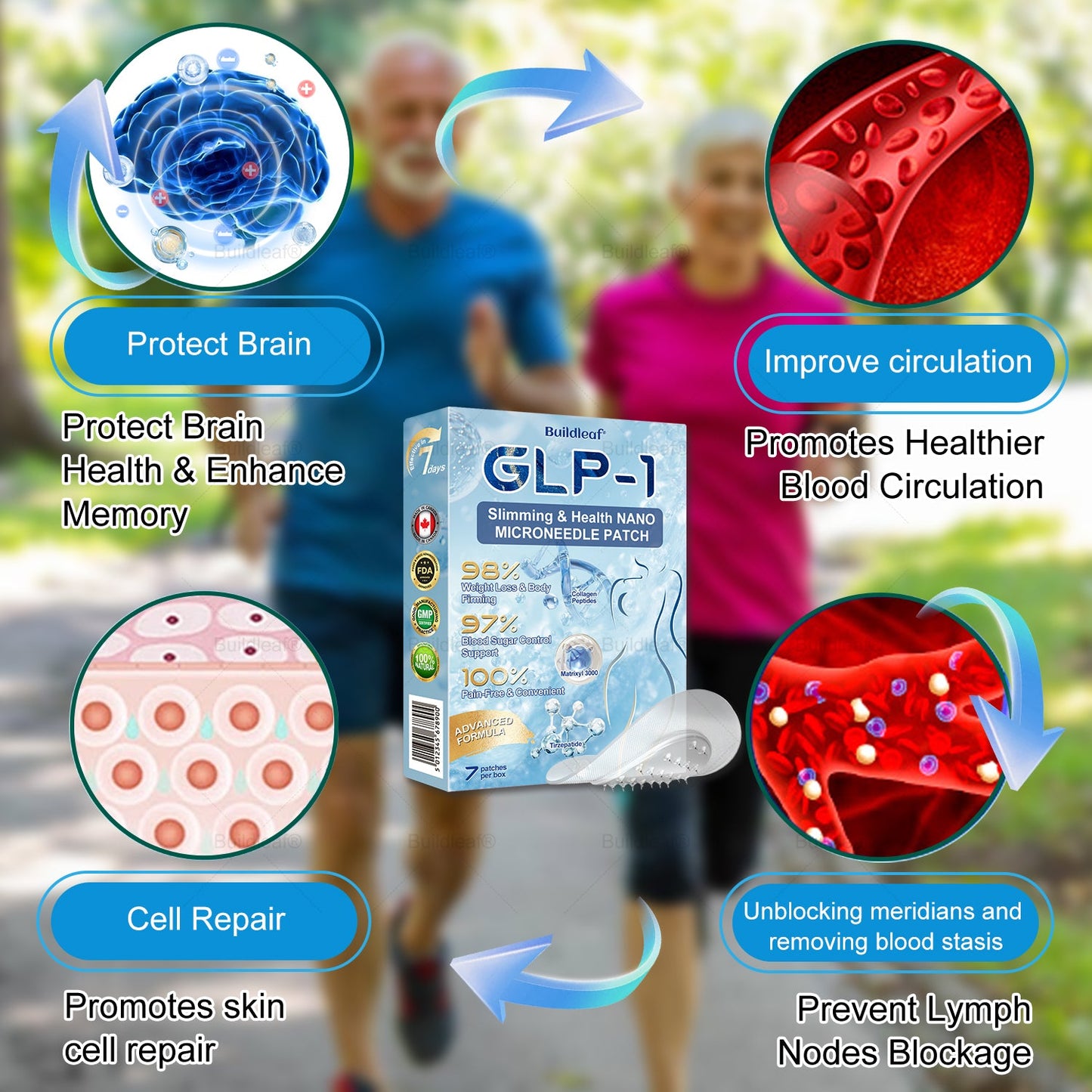 Clinically Proven|Official Store | Buildleaf® Tirzepatide Nano Microneedle Patch with Collagen & Matrixyl 3000 丨Targets Obesity, Loose Skin, High Blood Pressure, Diabetes, Fatty Liver, Joint Pain, Brain Fog, Low Energy, Body Aches, and More