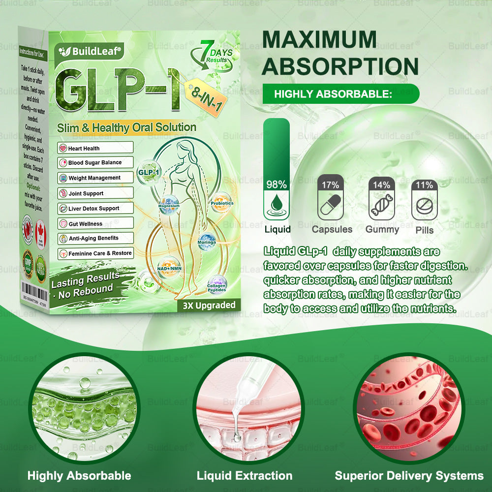 โณ 2-Minute Upgrade: Extra 30% OFF Your BuildLeafยฎ Fit & Vital