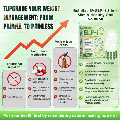 ⏳ 2-Minute Upgrade: Extra 30% OFF Your BuildLeaf® Fit & Vital