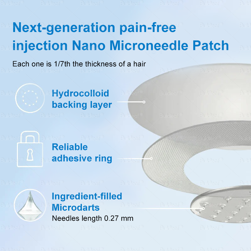 Clinically Proven|Official Store | Buildleaf® Tirzepatide Nano Microneedle Patch with Collagen & Matrixyl 3000 丨Targets Obesity, Loose Skin, High Blood Pressure, Diabetes, Fatty Liver, Joint Pain, Brain Fog, Low Energy, Body Aches, and More