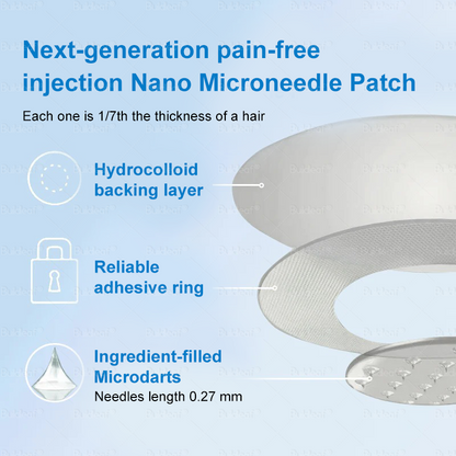 Clinically Proven|Official Store | Buildleaf® Tirzepatide Nano Microneedle Patch with Collagen & Matrixyl 3000 丨Targets Obesity, Loose Skin, High Blood Pressure, Diabetes, Fatty Liver, Joint Pain, Brain Fog, Low Energy, Body Aches, and More