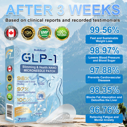 Clinically Proven|Official Store | Buildleaf® Tirzepatide Nano Microneedle Patch with Collagen & Matrixyl 3000 丨Targets Obesity, Loose Skin, High Blood Pressure, Diabetes, Fatty Liver, Joint Pain, Brain Fog, Low Energy, Body Aches, and More