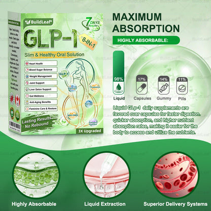 ⏳ 2-Minute Upgrade: Extra 30% OFF Your BuildLeaf® Fit & Vital