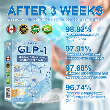 𝐂𝐥𝐢𝐧𝐢𝐜𝐚𝐥𝐥𝐲 𝐏𝐫𝐨𝐯𝐞𝐧| 𝐎𝐟𝐟𝐢𝐜𝐢𝐚𝐥 𝐒𝐭𝐨𝐫𝐞 | 𝐁𝐮𝐢𝐥𝐝𝐿𝑒𝒂𝒇® 𝑇𝑖𝑟𝑧𝑒𝑝𝑎𝑡𝑖𝐝𝐞 𝗦𝗹𝗶𝗺𝗺𝗶𝗻𝗴 & 𝗛𝗲𝗮𝗹𝐭𝐡 𝐍𝐚𝐧𝐨 𝐌𝐢𝐜𝐫𝐨𝐧𝐞𝐞𝐝𝐥𝐞 𝐏𝐚𝐭𝐜𝐡 |𝐓𝐚𝐫𝐠𝐞𝐭𝐬 𝑜𝑏𝑒𝑠𝑖𝘁𝘆, 𝗟𝗼𝗼𝘀𝗲 𝗦𝗸𝗶𝗻, 𝗛𝗶𝗴𝗵 𝗕𝗹𝗼𝗼𝗱 𝗣𝗿𝗲𝘀𝘀𝘂𝗿𝗲, 𝗗𝗶𝗮𝗯𝗲𝘁𝗲𝘀, 𝗙𝗮𝘁𝘁𝘆 𝗟𝗶𝘃𝗲𝗿, 𝗝𝗼𝗶𝗻𝘁 𝗣𝗮𝗶𝗻, 𝗕𝗿𝗮𝗶𝗻 𝗙𝗼𝗴, 𝗟𝗼𝘄 𝗘𝗻𝗲𝗿𝗴𝘆, 𝐁𝐨𝐝𝐲 𝐀𝐜𝐡𝐞𝐬, 𝐚𝐧𝐝 𝐌𝐨𝐫𝐞