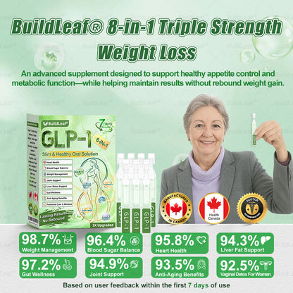 ⏳ 2-Minute Upgrade: Extra 30% OFF Your BuildLeaf® Fit & Vital